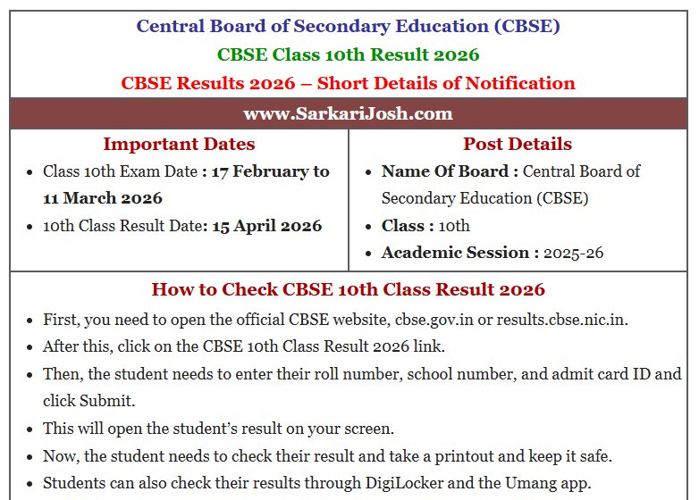CBSE Class 10th Result 2026 Declared Check Digilocker Direct Link