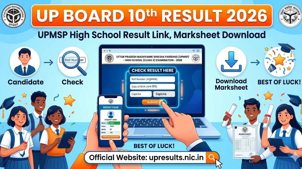 UP Board 10th Result 2026