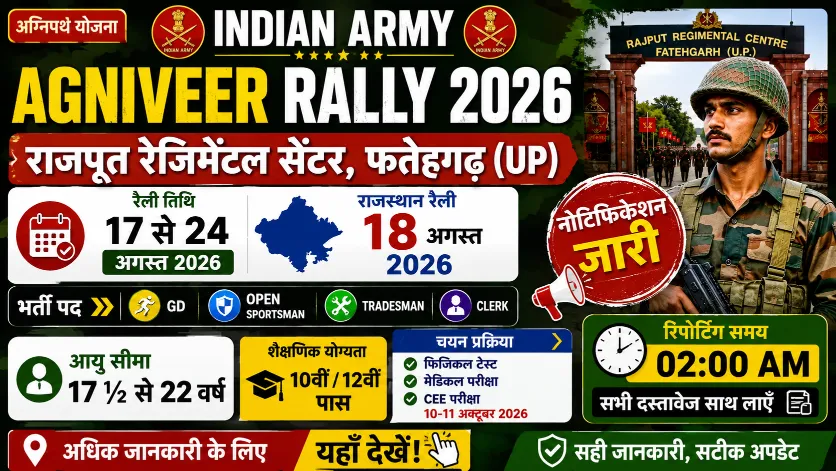 Indian Army Rajput Regimental Agniveer Rally 2026