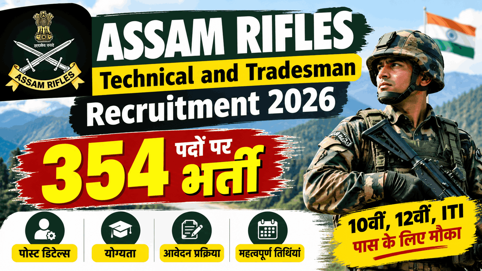 Assam Rifles Technical and Tradesman Recruitment 2026
