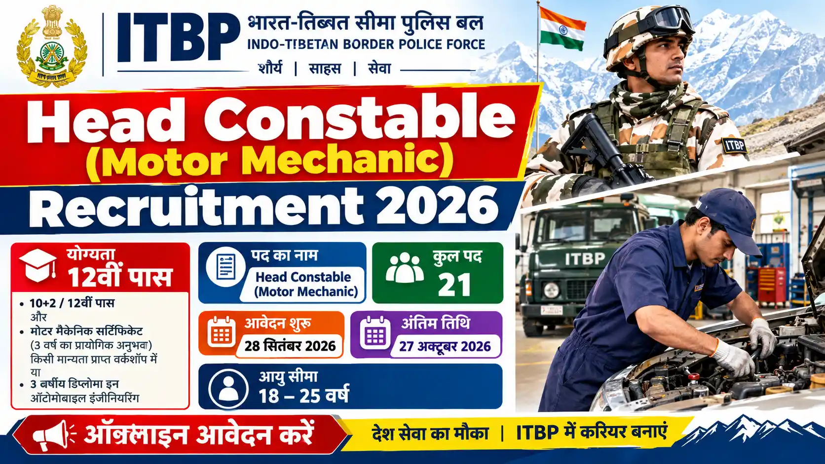 Head Constable (Motor Mechanic) Recruitment 2026