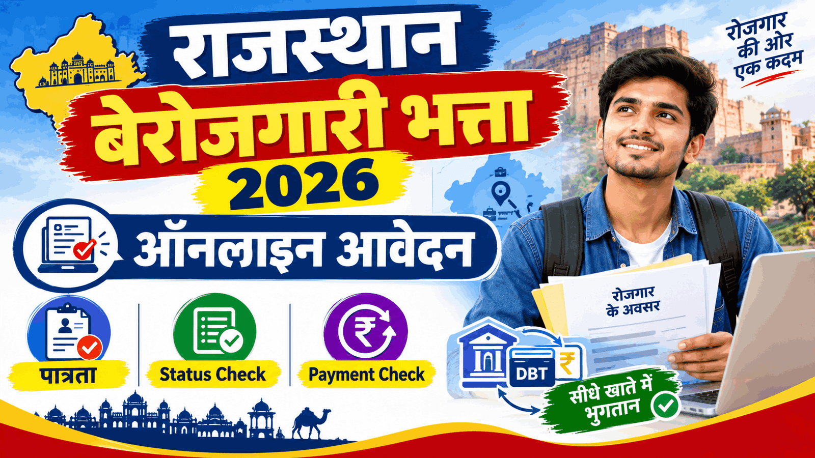 Rajasthan Berojgari Bhatta 2026